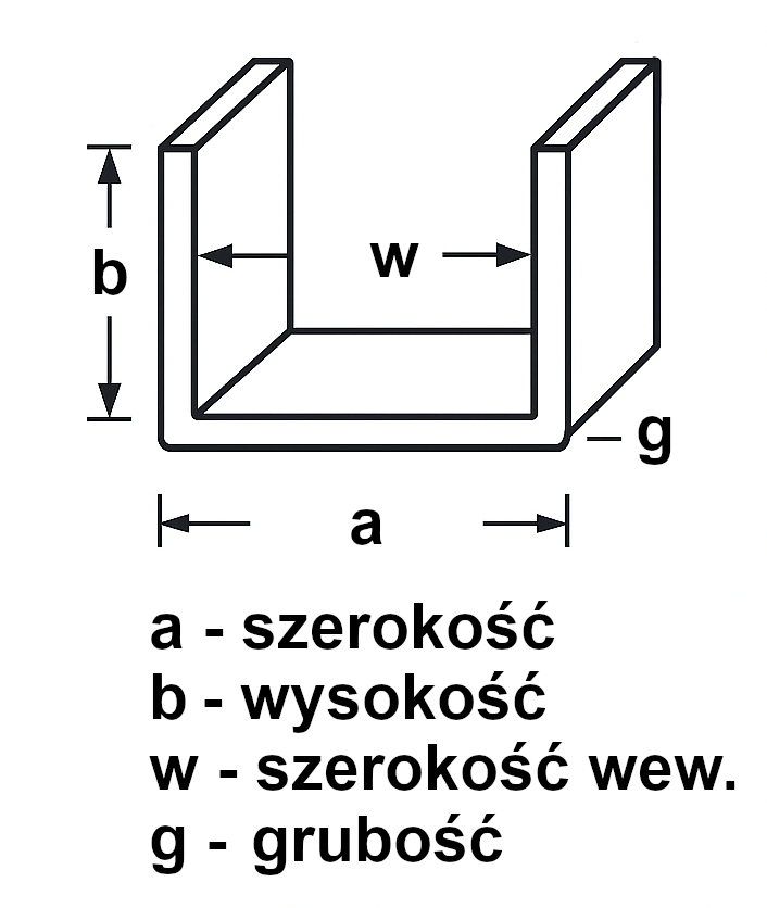 Schemat techniczny przekroju ceownika aluminiowego